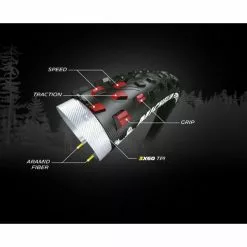 Pneu MICHELIN FORCE XC PERFORMANCE LINE 26x2.10 GUM-X Tubeless Ready Souple 149232 -Pneus VTT 26" Soldes Magasin 600x600 164683 15530147846157