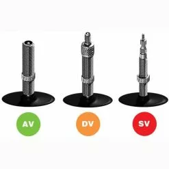 Chambre à Air SCHWALBE AIRPLUS 26x1,50/2,50 Presta 40 Mm -Pneus VTT 26" Soldes Magasin 600x600 305709 16607273971851